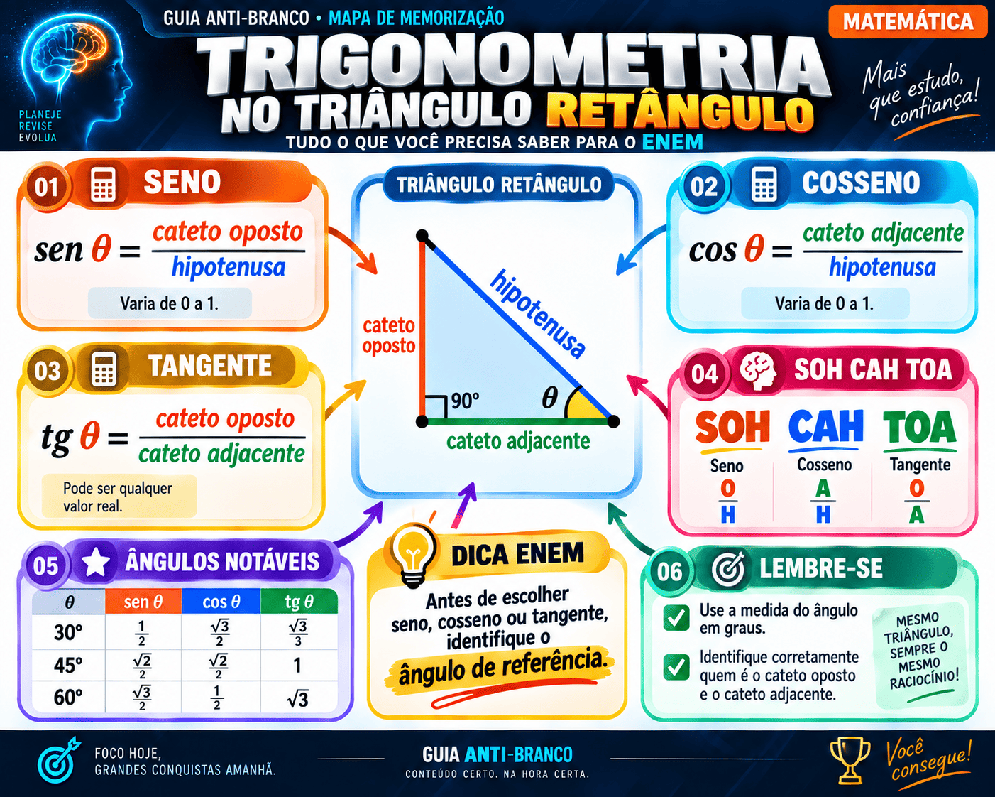 Amostra 5