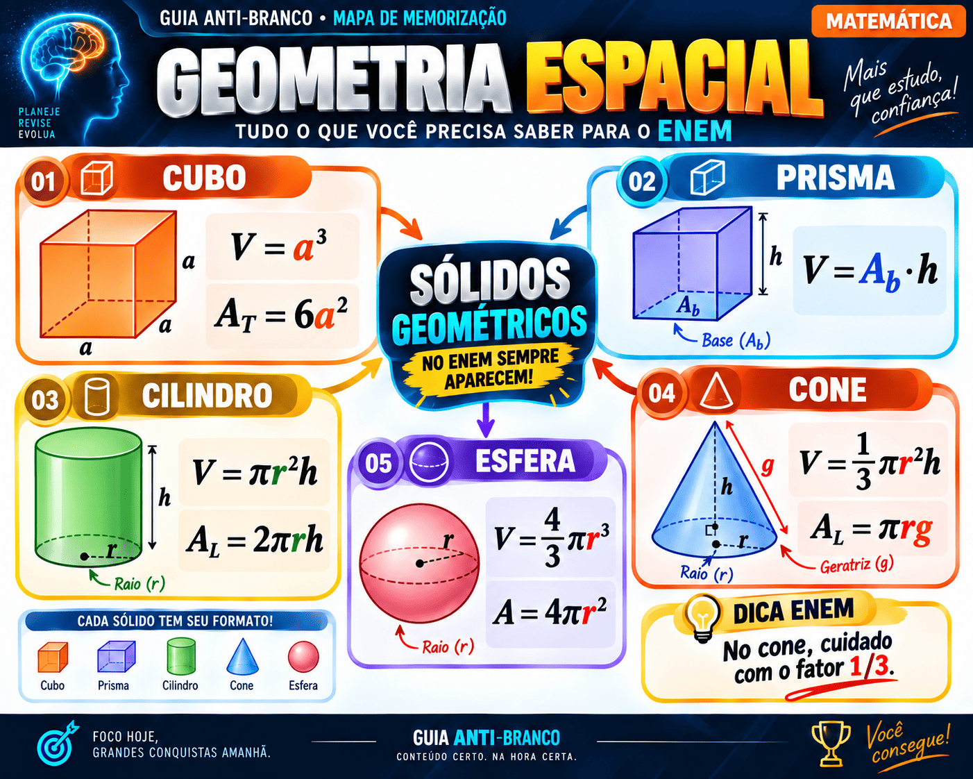 Amostra 6