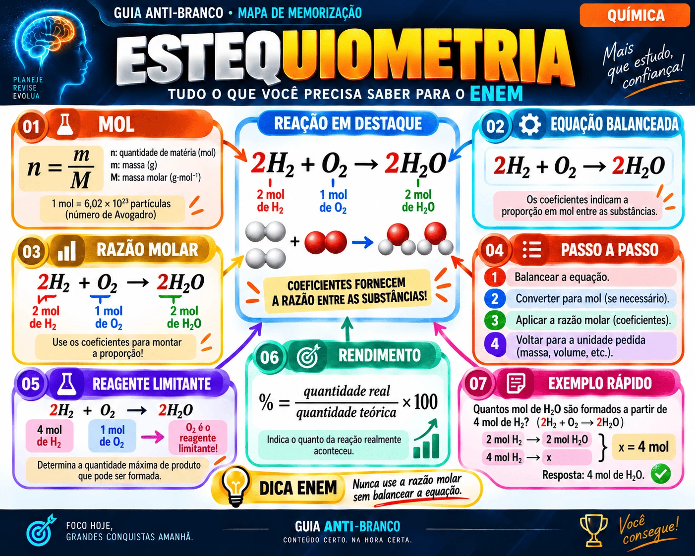Amostra 9