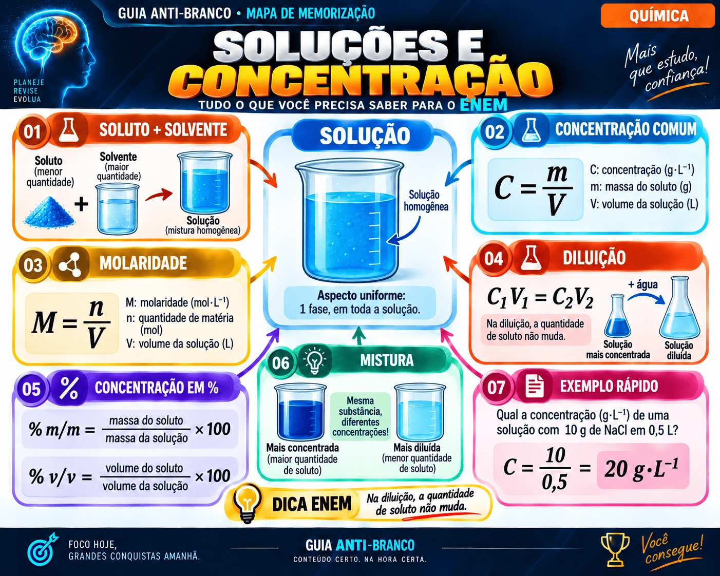 Amostra 10