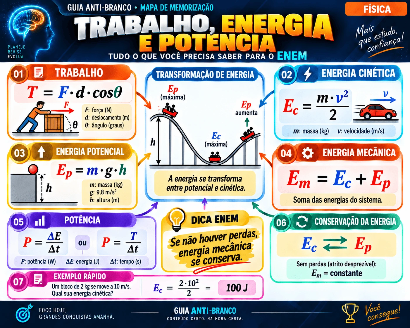 Amostra 12